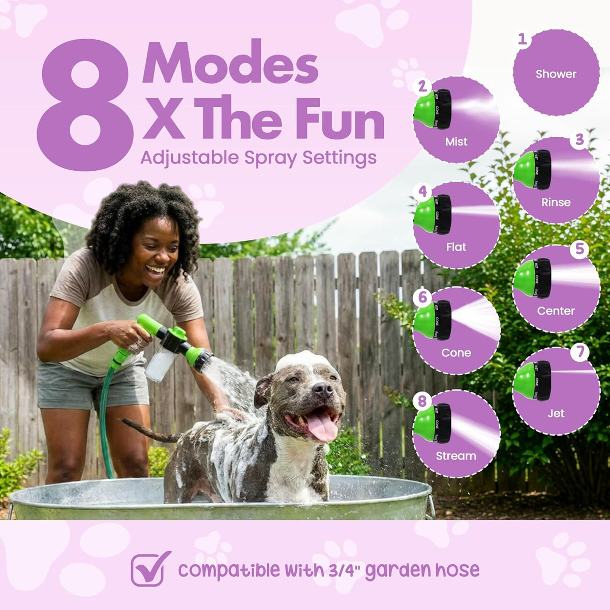Girl With The Dogs Pet Wash Soap & Shampoo Dispenser & Hose Sprayer Nozzle
